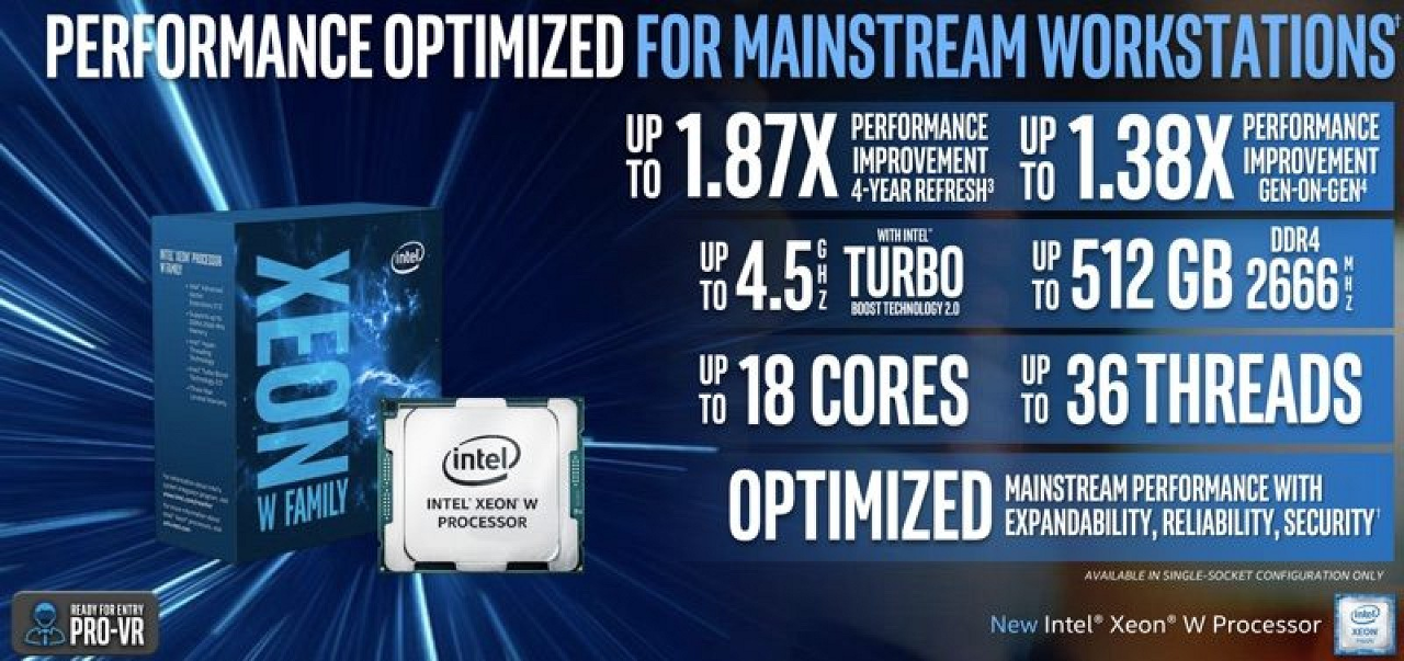 Сравнение производительности процессора Intel Xeon W (Skyake)