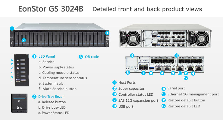 Infortrend EonStor GS 3024B SAN & NAS storage - detailed